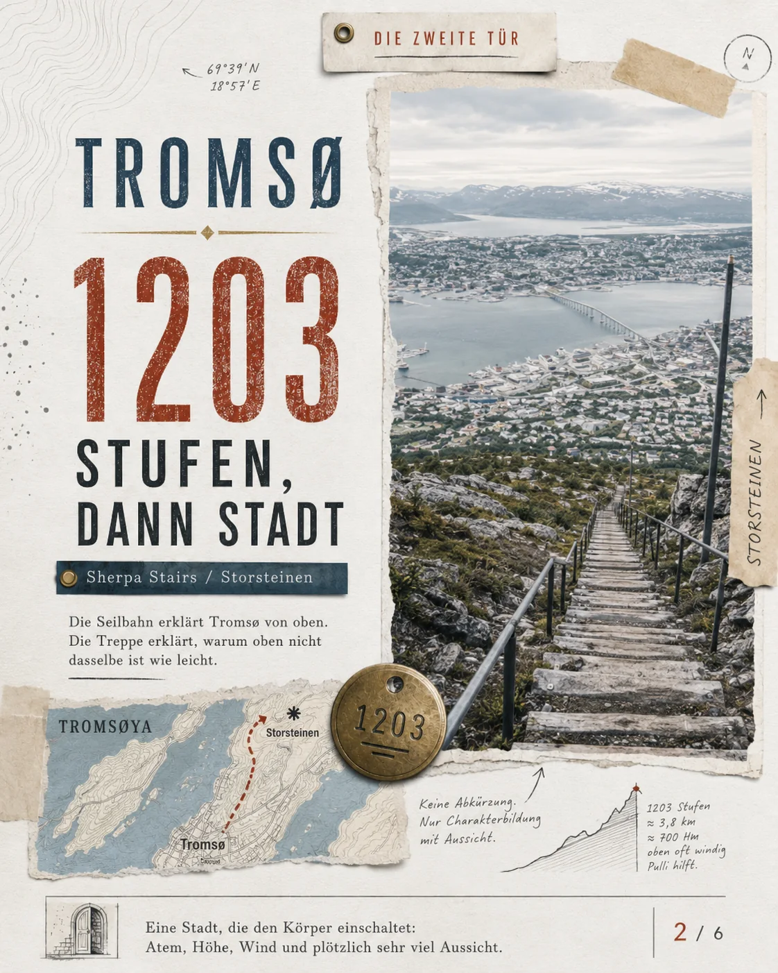 Tromsø zweite Tür: Sherpatrappene, Stadtinsel und kaltes Wasser im hellen Sommer